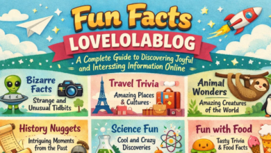 Fun Facts Lovelolablog