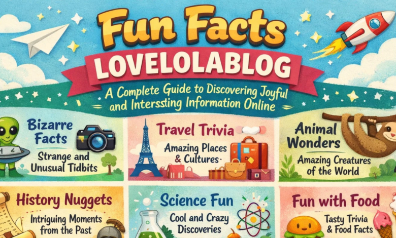 Fun Facts Lovelolablog