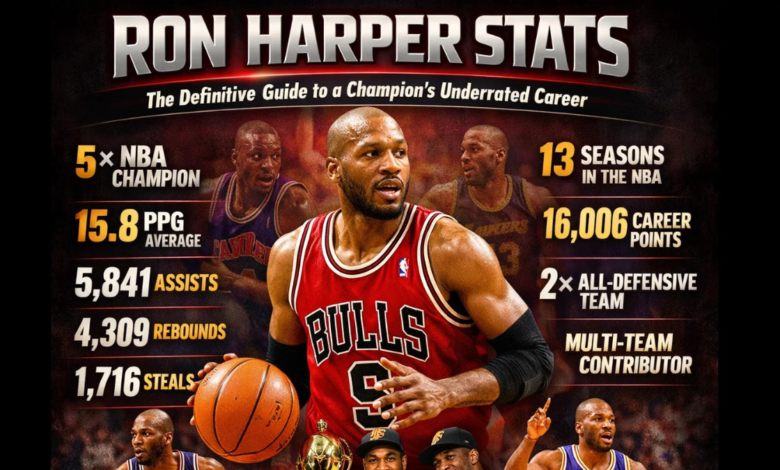 Ron Harper Stats