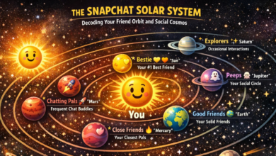 Snapchat Solar System