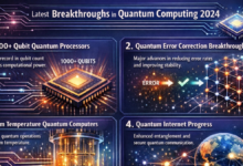 Latest Breakthroughs in Quantum Computing 2024