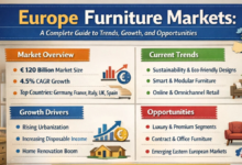 Europe Furniture Markets
