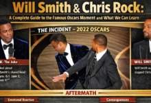 Will Smith Chris Rock