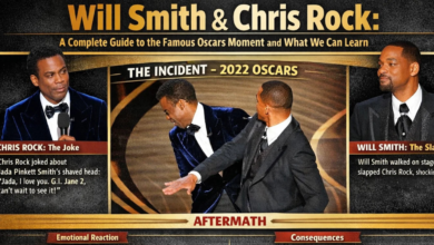 Will Smith Chris Rock