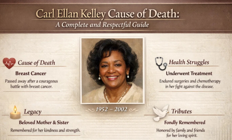 Carl Ellan Kelley Cause of Death