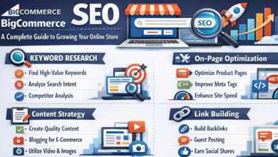 BigCommerce SEO