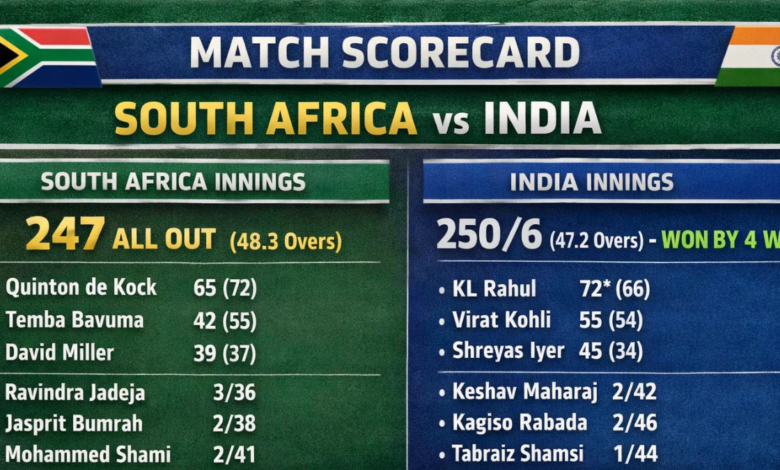 South Africa National Cricket Team vs India National Cricket Team Match Scorecard